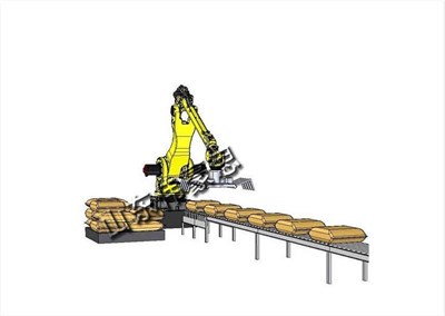 自動(dòng)化碼垛機(jī)主要被用于哪些領(lǐng)域？