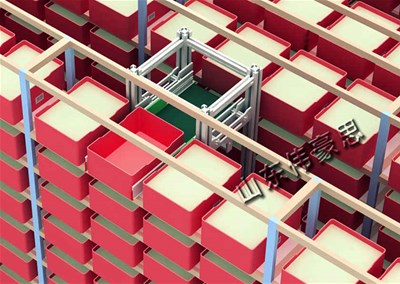 智能立體化倉(cāng)儲(chǔ)系統(tǒng)的作用及功能是什么？